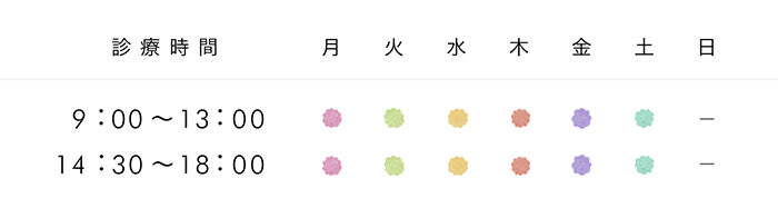 診療時間 午前8時45分から13時、午後14時30分から18時