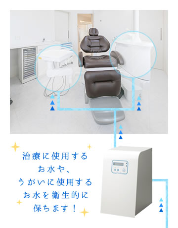 外科処置可能な無菌水