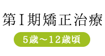 第Ⅰ期矯正治療