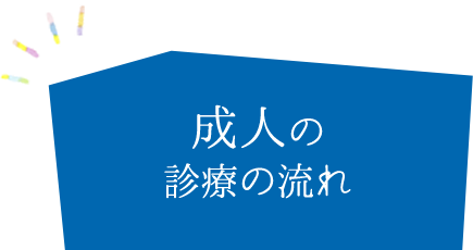 成人の診療の流れ